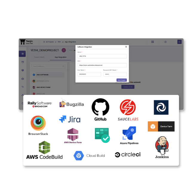 Integration Ecosystem